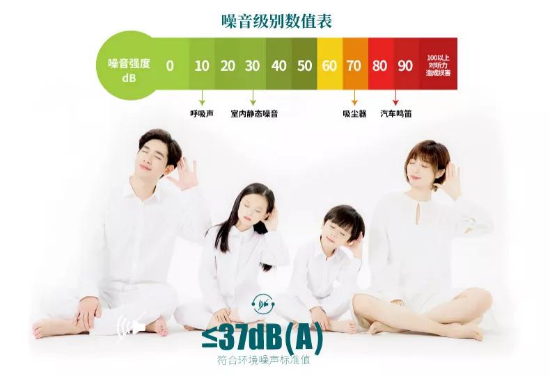 湿腾工业*湿机除**—地下车库除湿解决方案