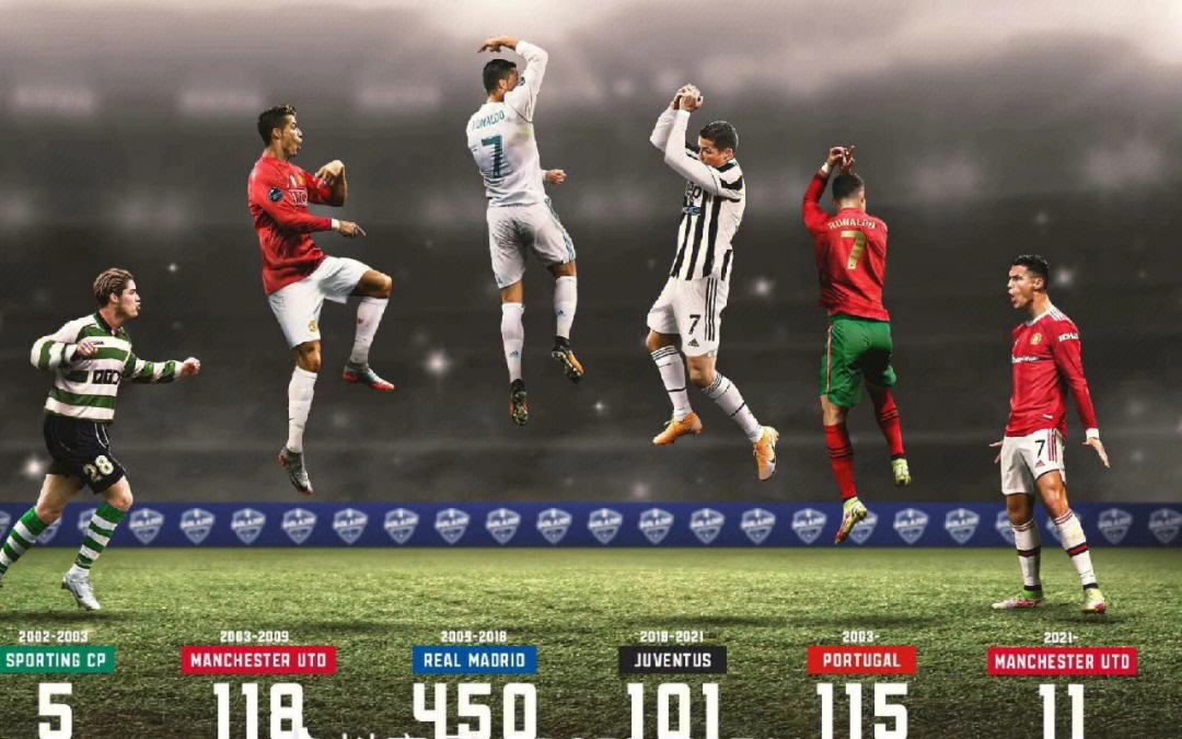 足球十大右脚,足坛最强右脚前锋