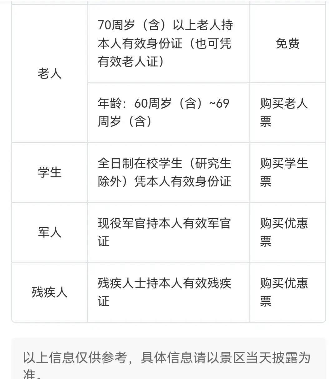 南京海底世界自驾游攻略,南京海底世界海底秀