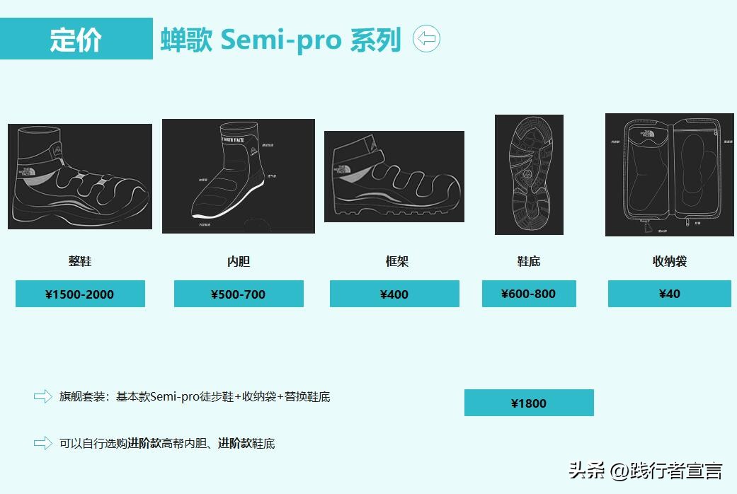 企业上市策划宣传方案,新品上市策划最佳方案