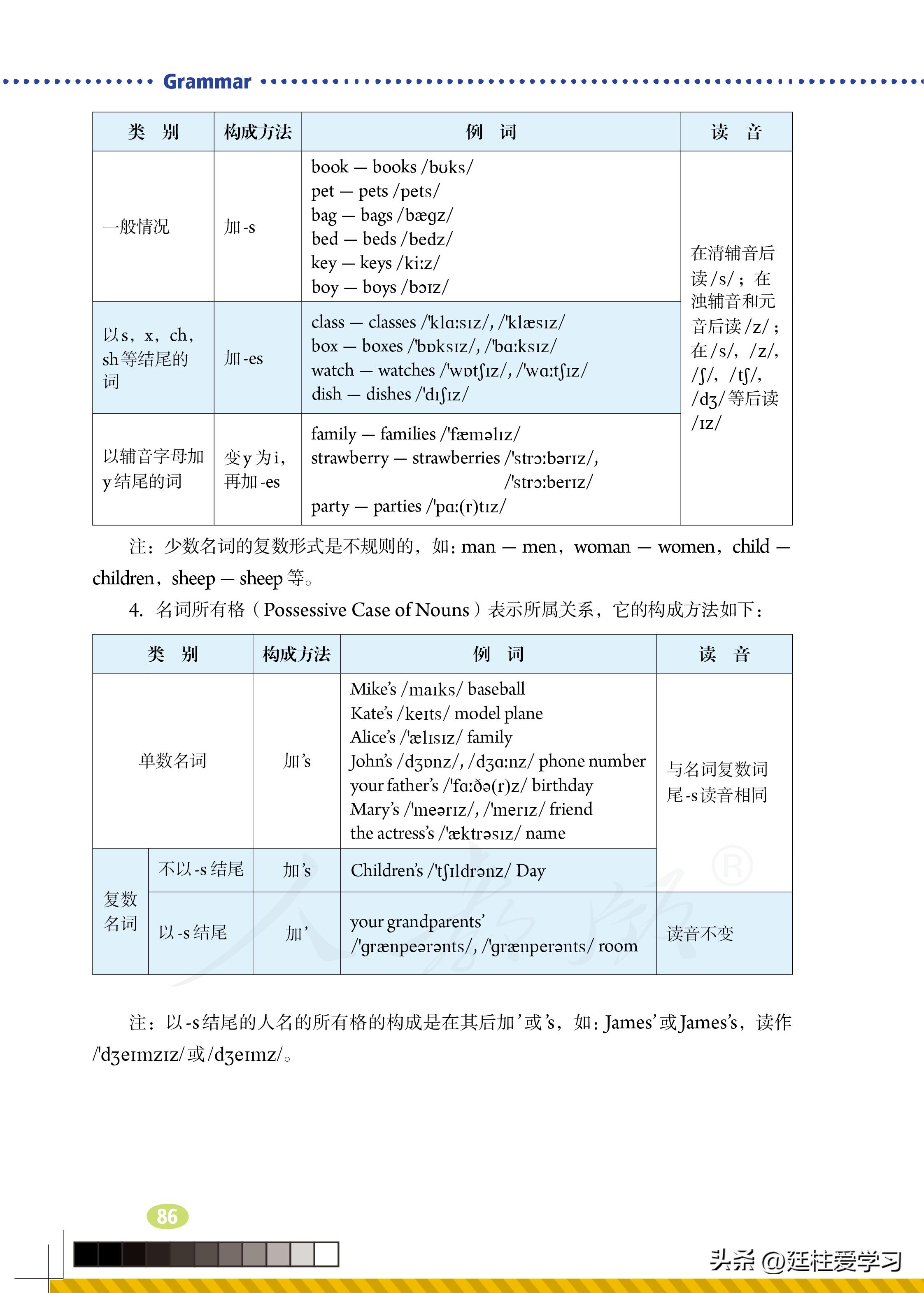 七年级上册英语试卷电子版,英语七年级上册电子版所有笔记