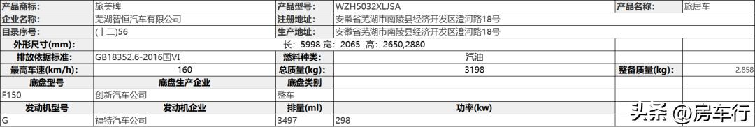 新款房车公示,最新房车信息大集结
