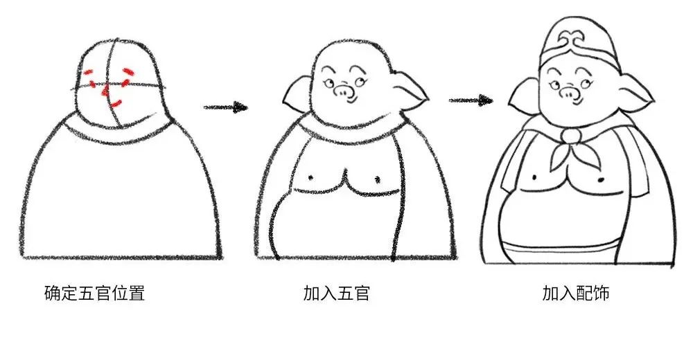 4步带你绘制有趣又好看的彩铅人物头像