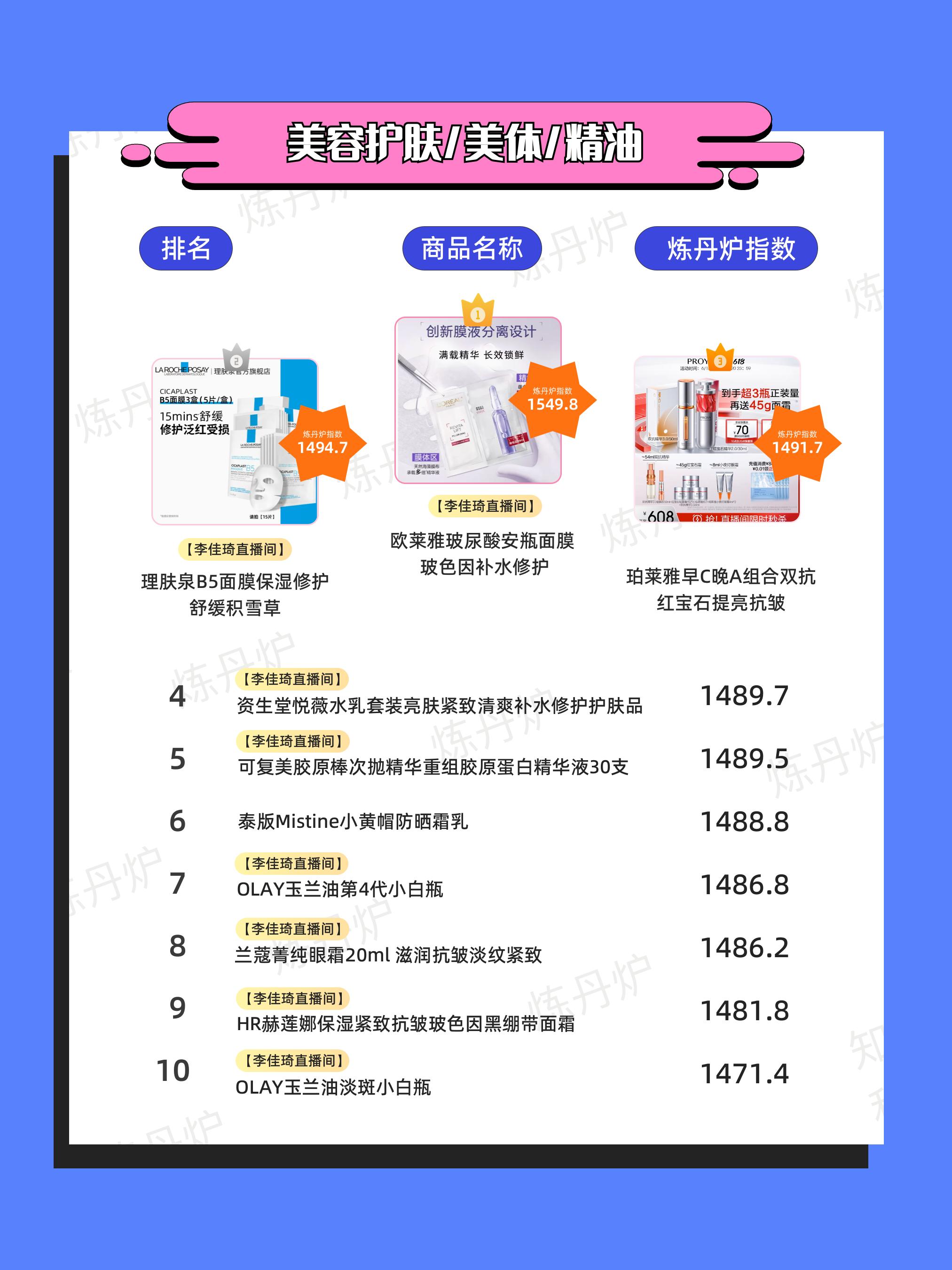 天猫618品牌销量排行榜,618天猫品牌排行榜最新