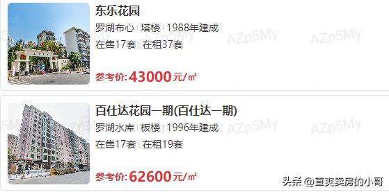 罗湖区小学排名梯队,罗湖区小学排名2019