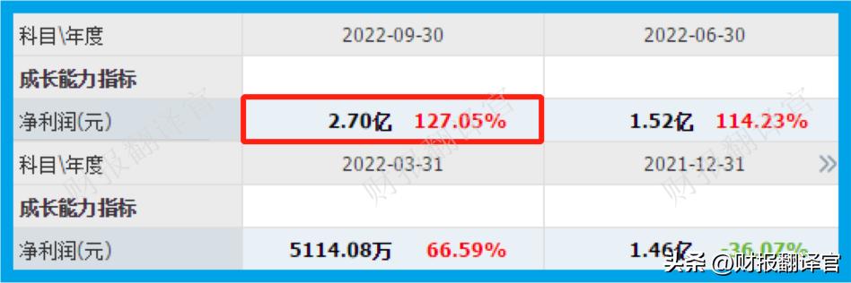 全国最大家用无创呼吸机出口商,中国出口呼吸机企业排名
