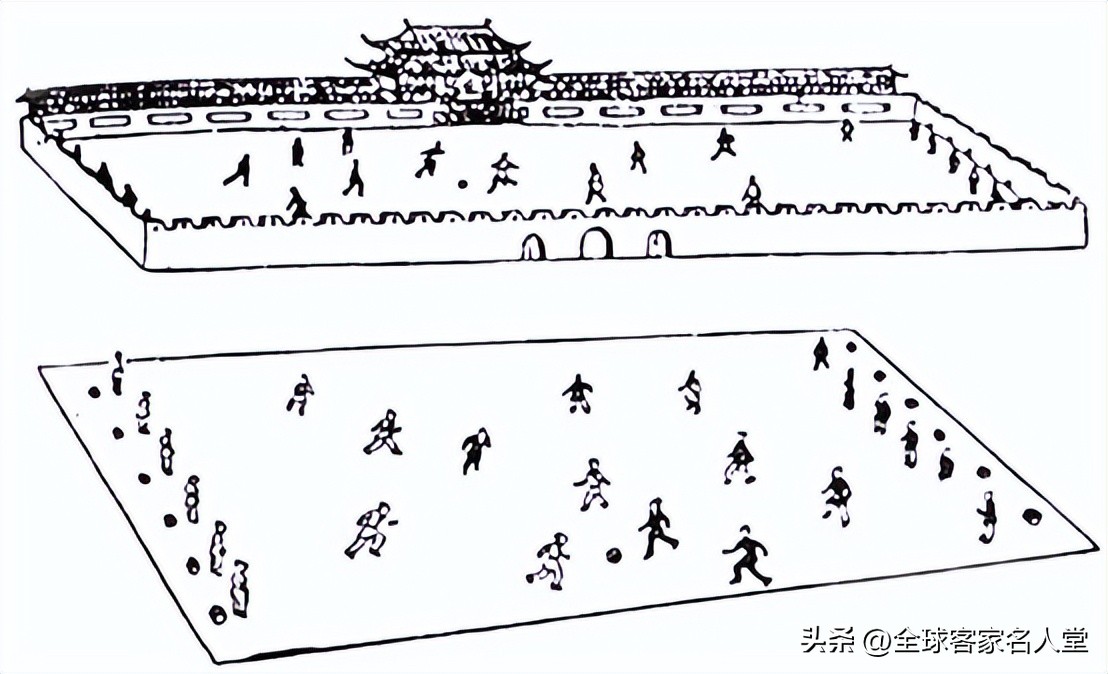 古代的足球叫蹴鞠,足球蹴鞠