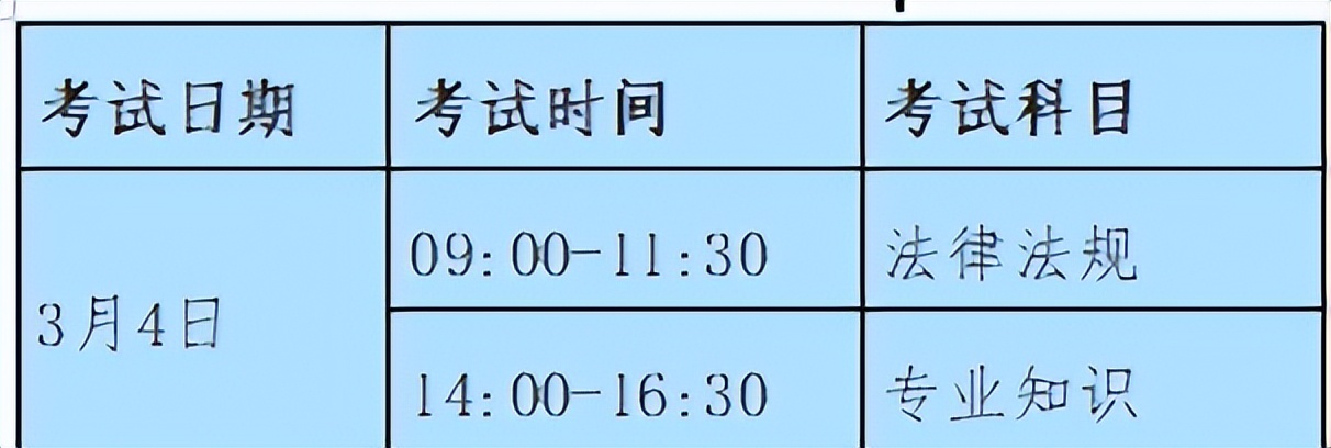 中级以考代评是笔试吗,以考代评的职称报名条件