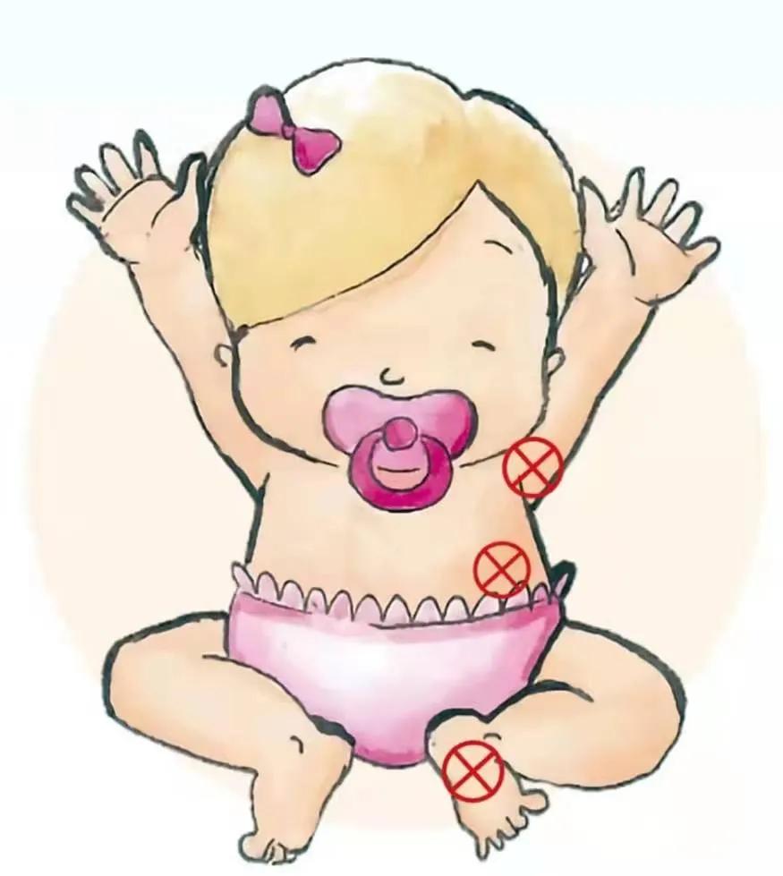 痒痒肉是什么东西,痒痒肉是啥