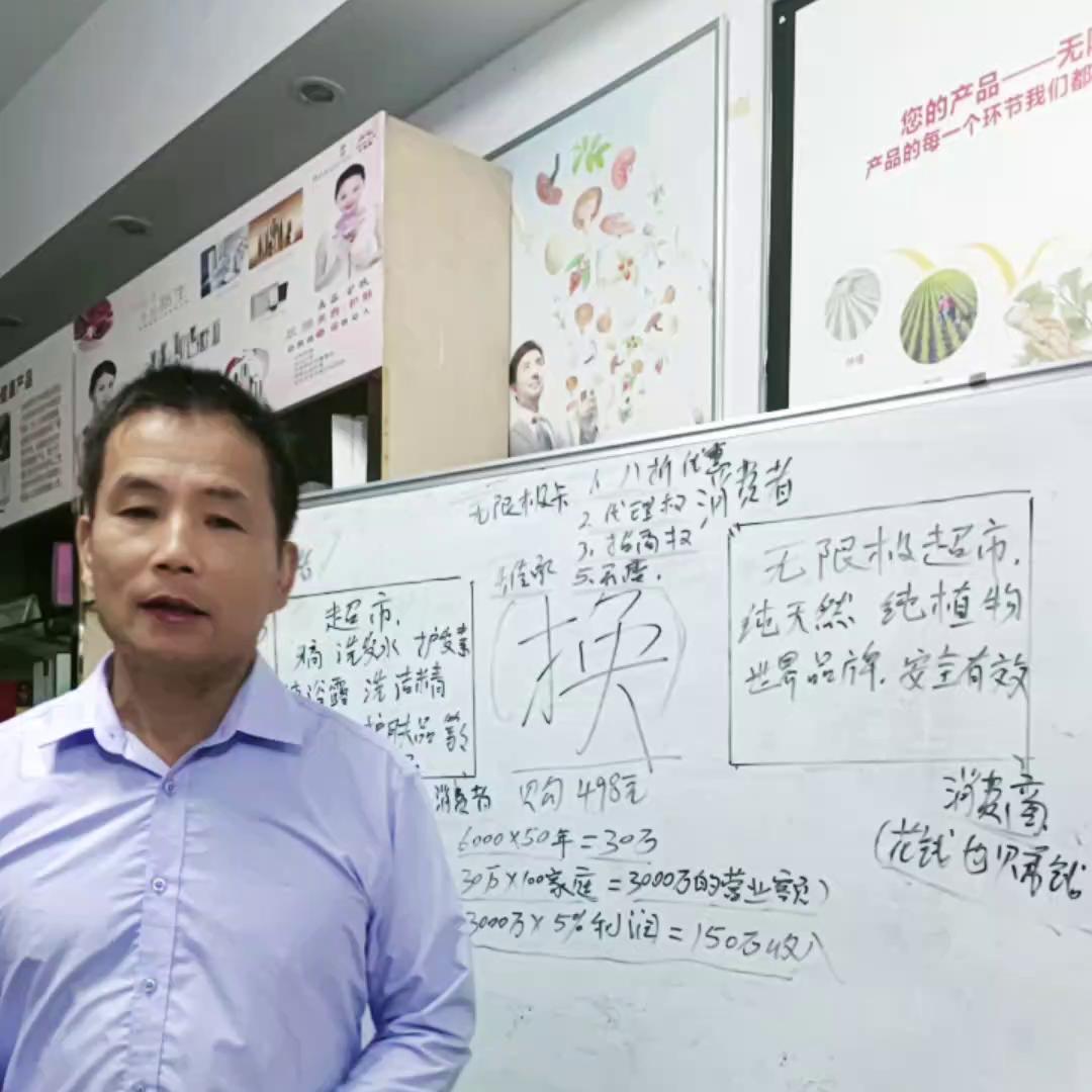 消费赚收益,消费创收