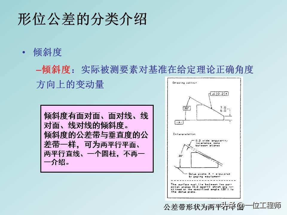 形位公差等级基础知识,形位公差解读大全