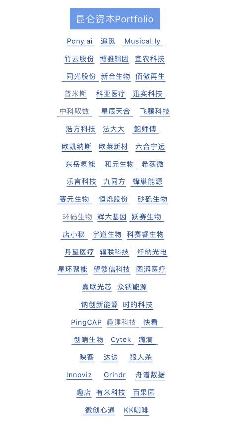 昆仑万维和昆仑资本,昆仑资本与昆仑万维的关系