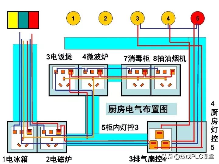 电工最基本的线路图,电工技能全套视频完整