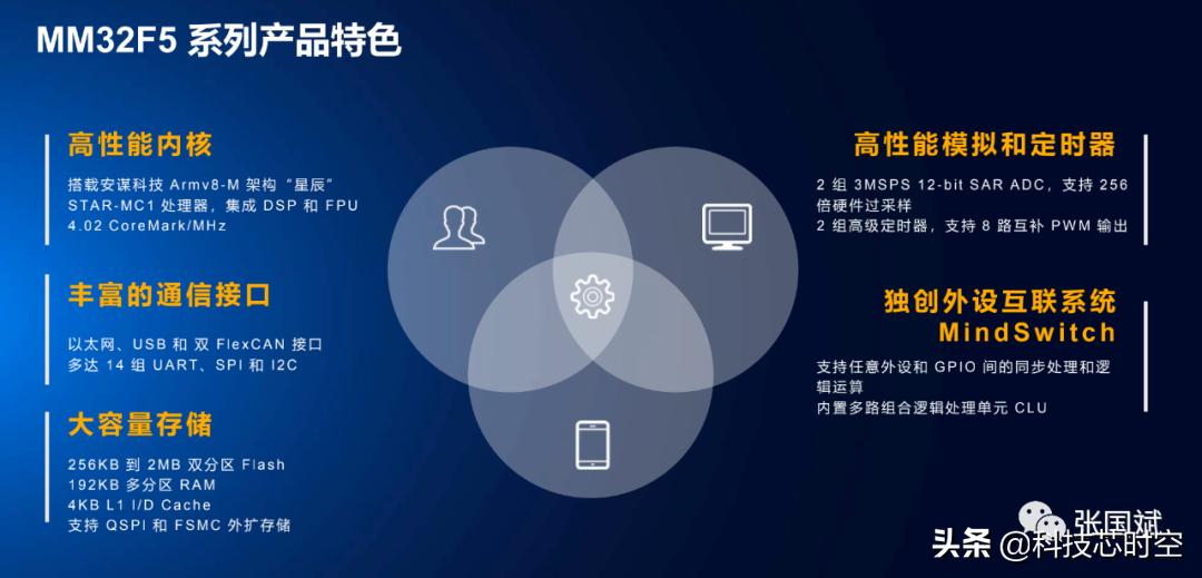灵动微电子杀入32位mcu领域,灵动微电子mcu怎么样