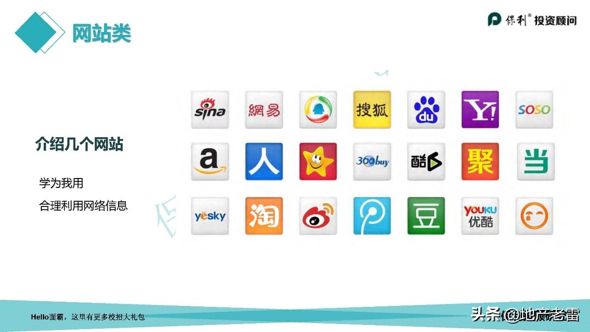 走进房地产系列之策划学习工具篇-房地产