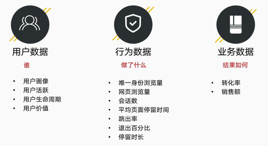 全流程解说,hic数据分析流程