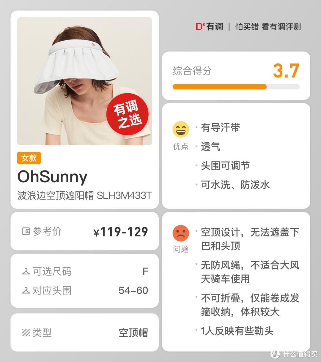 20件旅行好物推荐排行榜第一名,10件出行好物推荐