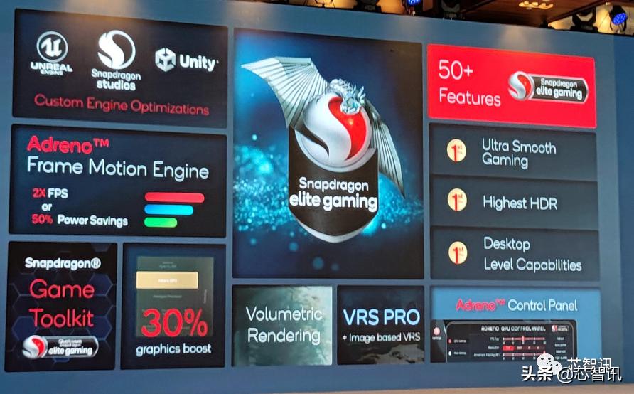 高通骁龙8Gen1详解：AI性能4倍于骁龙888，发热问题不再
