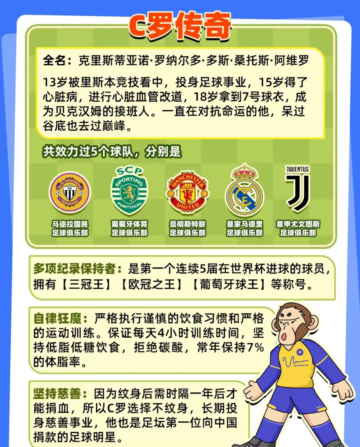 足球干货分析,一分钟看懂足球知识