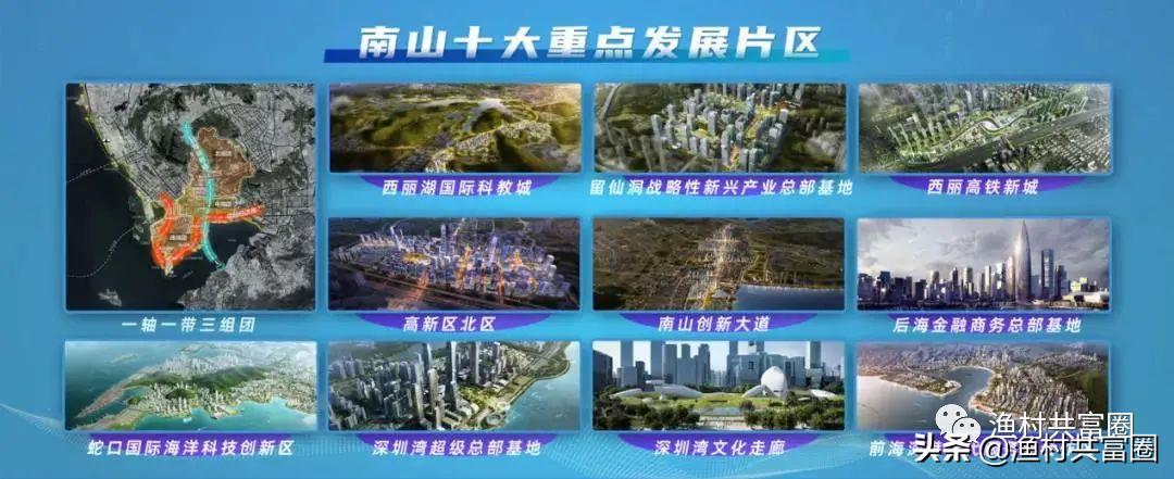 总价100万能买什么房子,总价400万买别墅还是大平层好