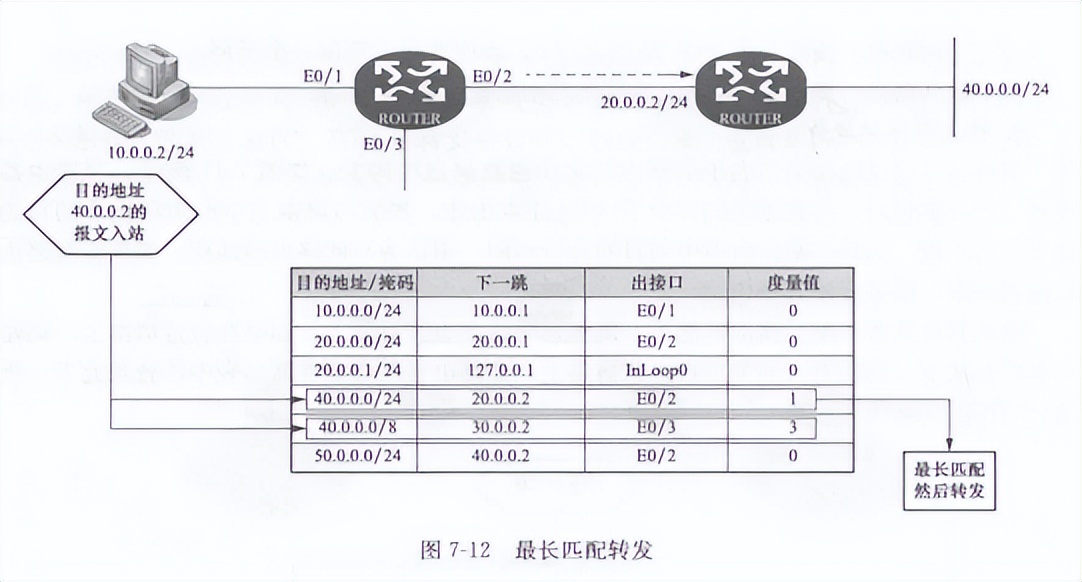 光伏电站网络通信,光伏电站储能设备