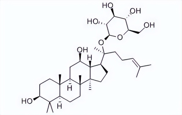不同提取方式对坚果油品质的影响,不同提取物抗氧化活性图表怎么做