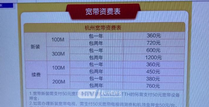 杭州“千万级用户”大企业多收用户2900元钱,迟迟不退……你理解吗?