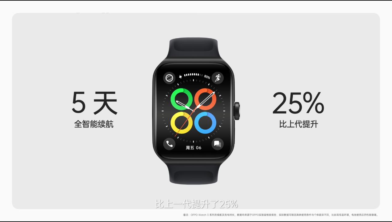 oppowatch3什么时候出新款,最新款oppowatch3都有什么功能