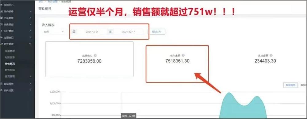 2+1链动模式的最新玩法,2+1链动模式为什么这么火爆