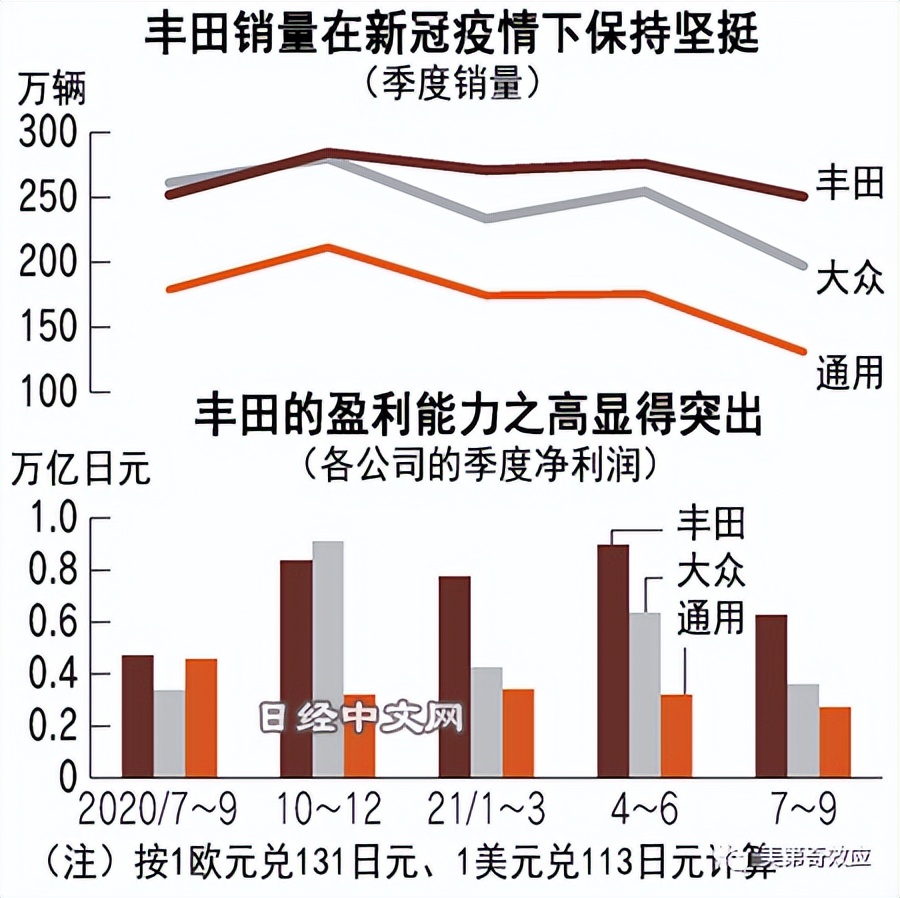 日本造假震惊世界:当工匠变身躬匠,这次轮到日本宇航局