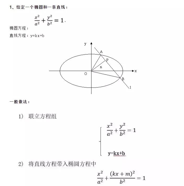 高中数学每日一题解题技巧,高中数学常考这256个解题技巧