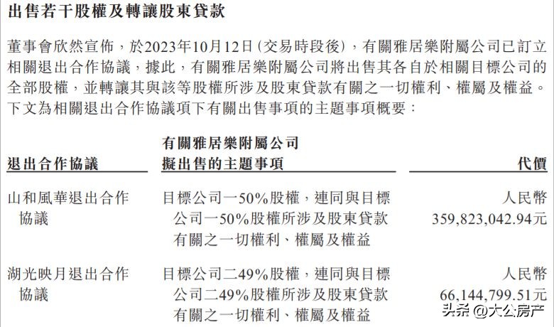2023年雅居乐出售60亿资产,雅居乐出售资产