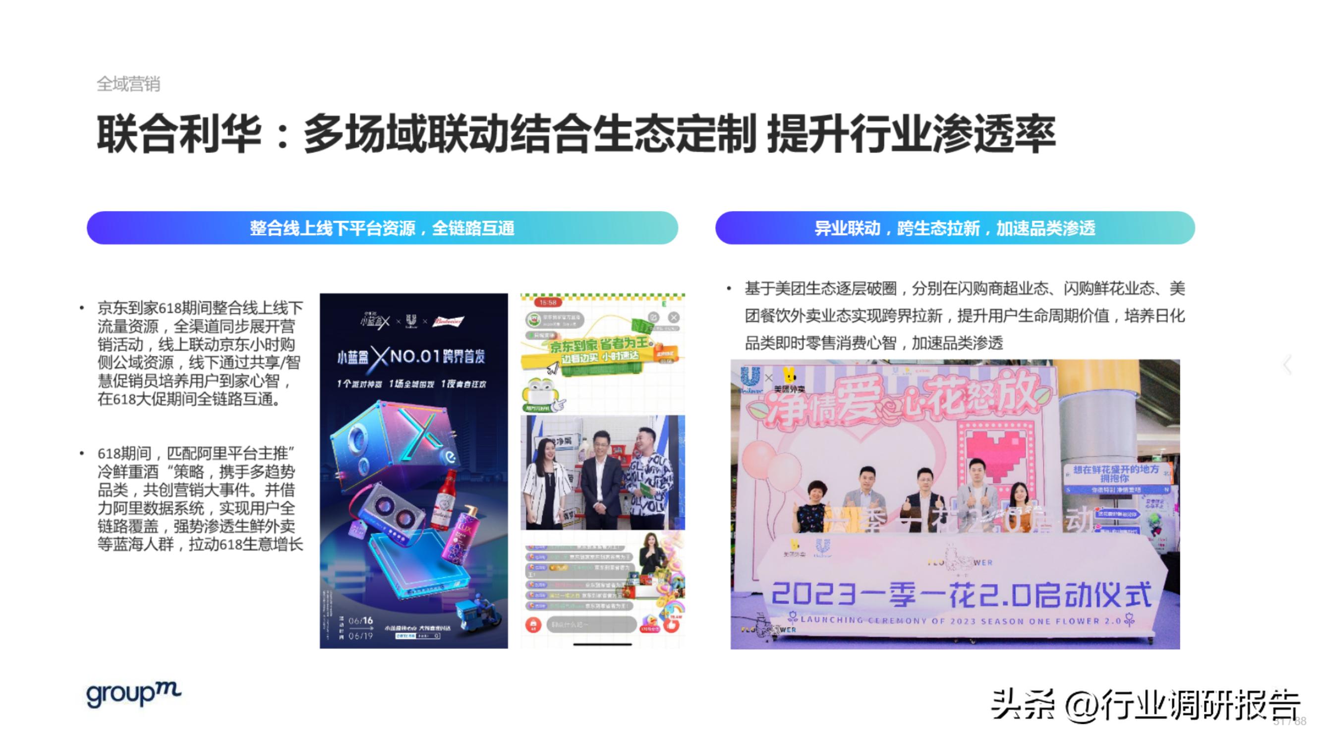 618电商趋势分析,2023年电商618生态洞察报告