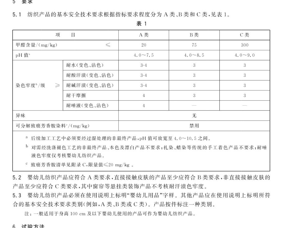 婴幼儿衣服质量标准,如何严格选择婴幼儿洗护用品