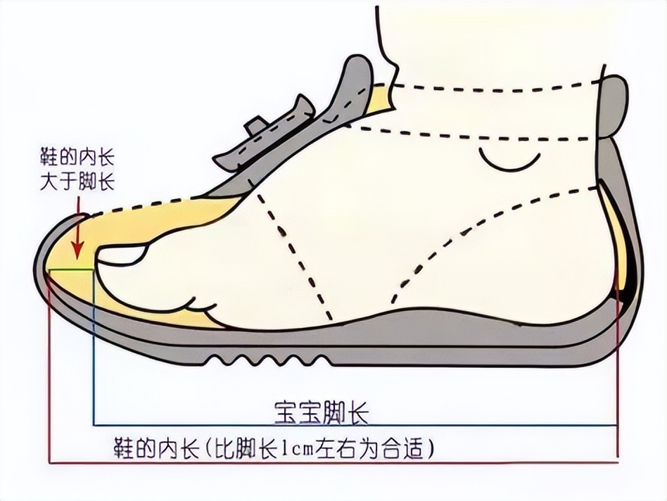 央视曝光衣物致癌物超标,儿童衣服致癌物超标