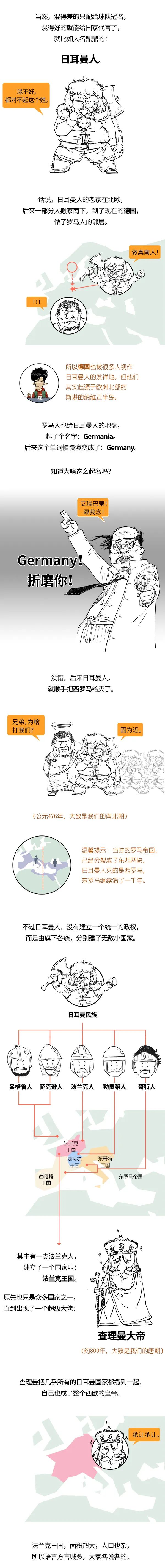 德国队为啥叫日耳曼战车呢,德国队为啥叫日耳曼