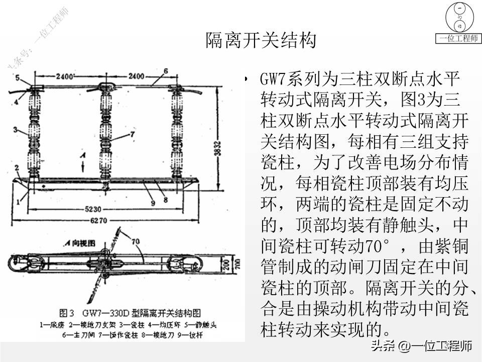 电气设备的类型和工作原理,一二三类电气设备举例说明