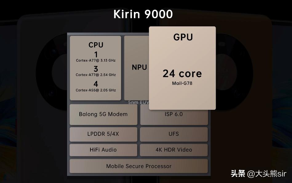 小米为什么国内销量低,小米什么时候全球销量排行榜第一
