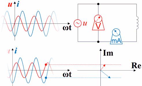 led灯频闪原因有哪些,led灯爆闪的原因和处理方法