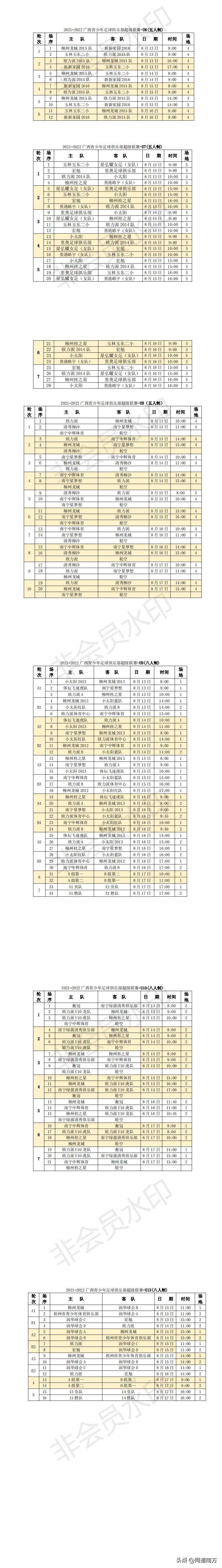 桂青超总决赛,2023年桂超联赛赛程表