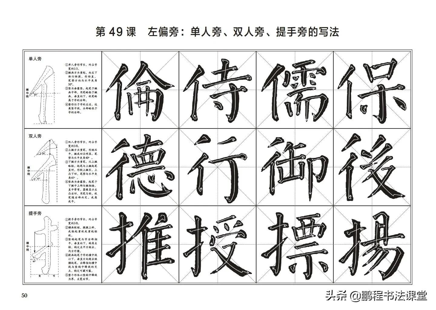 颜真卿勤礼碑页字旁教程,颜勤礼碑偏旁部首解析