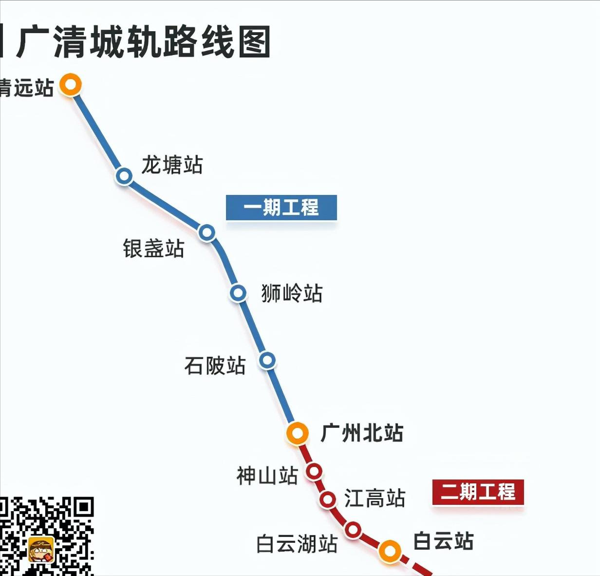 离开广州去佛山定居,离开广州需要买什么