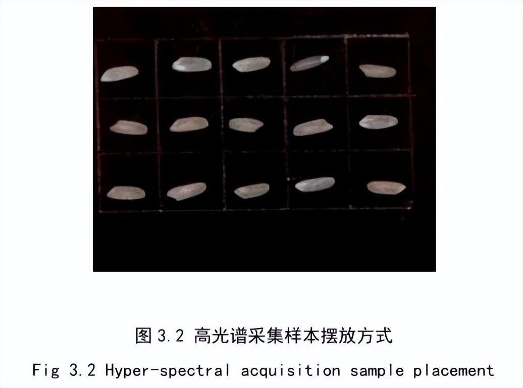 高光谱相机识别,高光谱相机检测方案