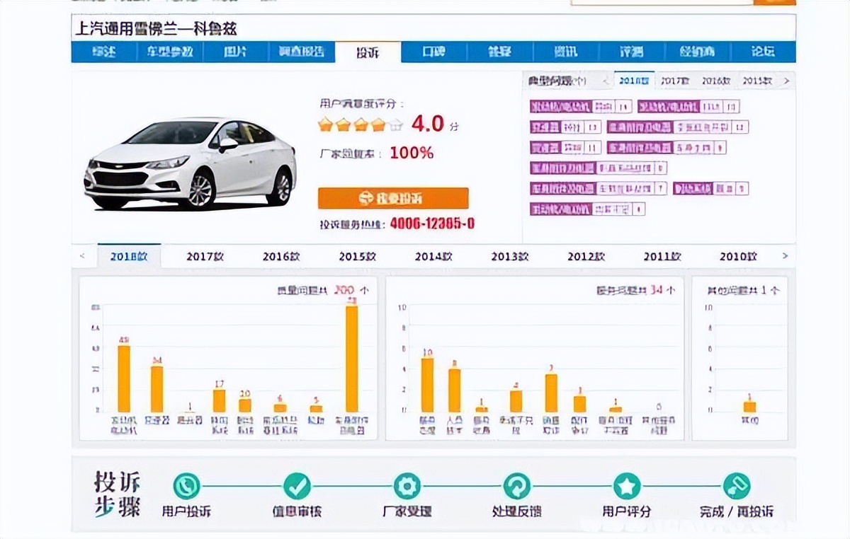 雪佛兰科鲁兹经典哪一年停产,雪佛兰新款科鲁兹为什么停产