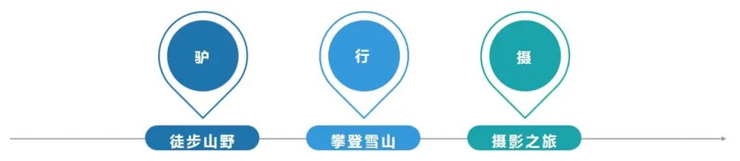 丽江招聘信息最新招聘兼职,丽江市古城区兼职招聘