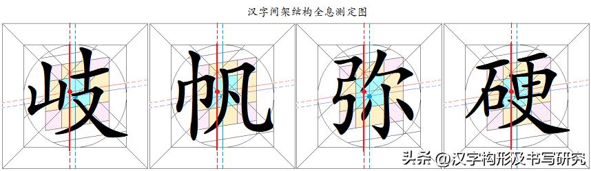 汉字构形新理念之（5）：汉字构形阴阳性之左收右放构形特征
