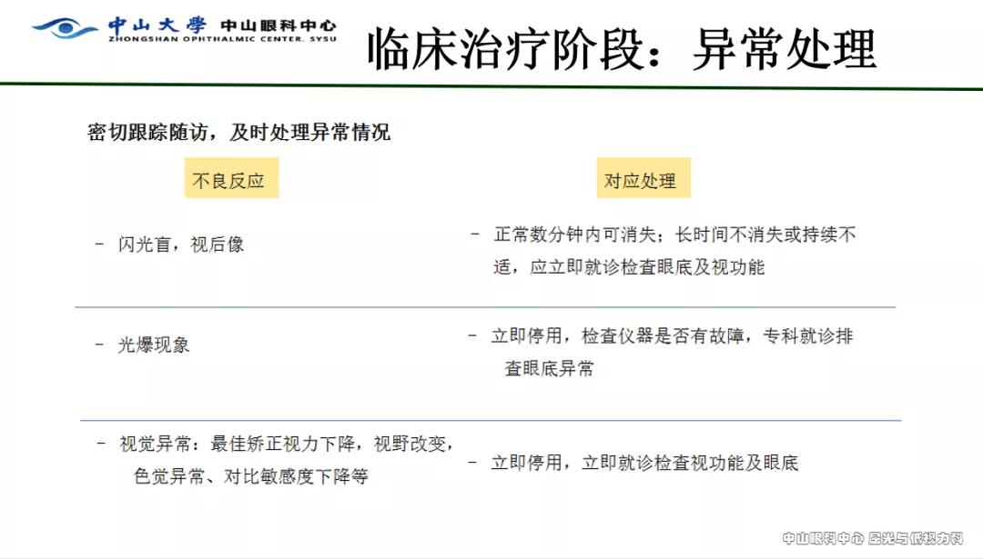 红光治疗预防近视多久做一次,红光干预预防近视