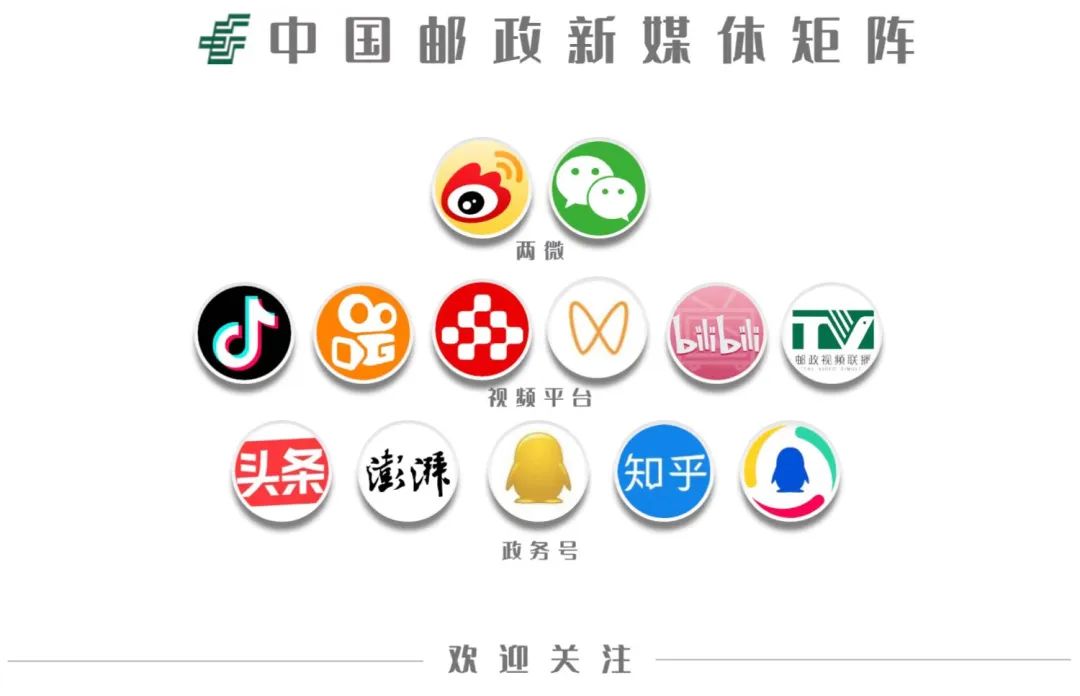 在绿色的邮政挖呀挖呀挖→