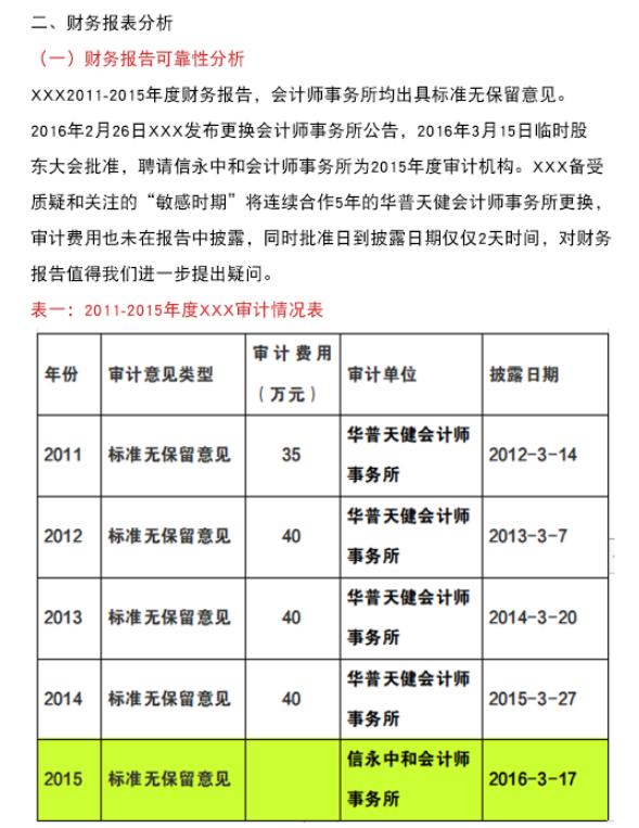 财务报表分析案例2020版视频,2020企业财务报表分析范文