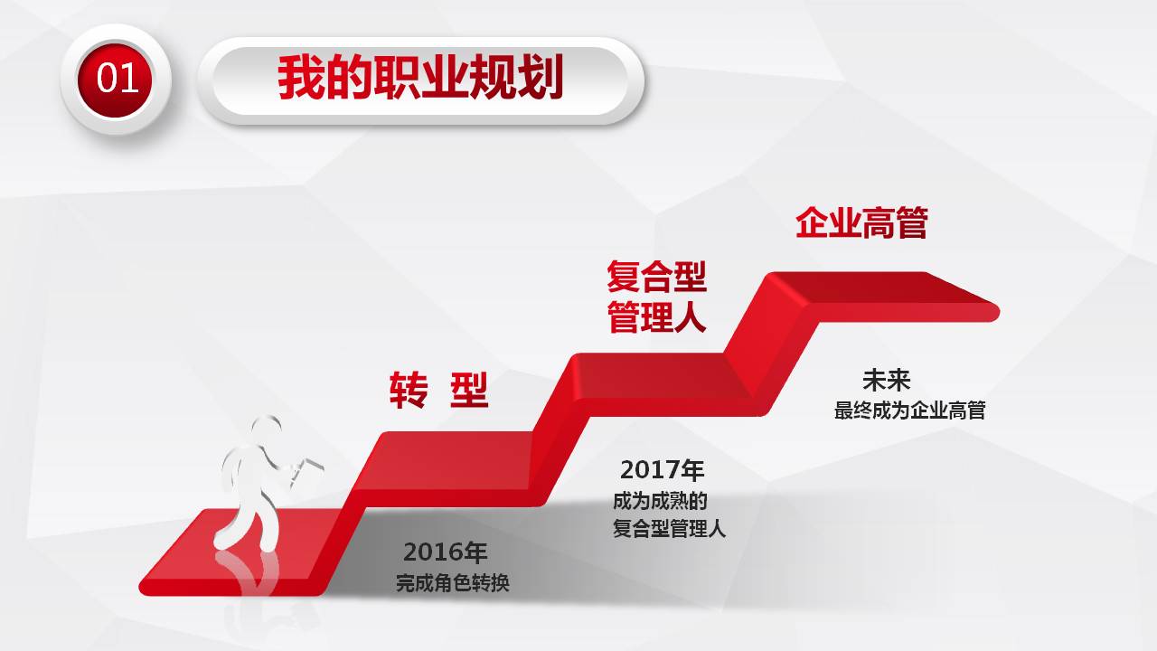 2021年年终述职报告ppt模板下载,红色述职ppt模板免费下载